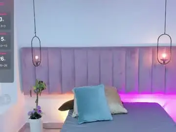 Chaturbate Live Sex of riri_candy