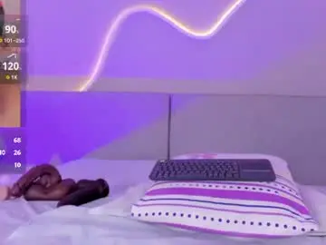 Chaturbate Sex Chat of riri_candy