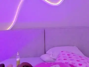 Chaturbate Nude Webcam of riri_candy