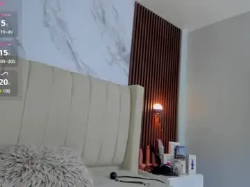 Chaturbate Adult Webcam of camilagray2