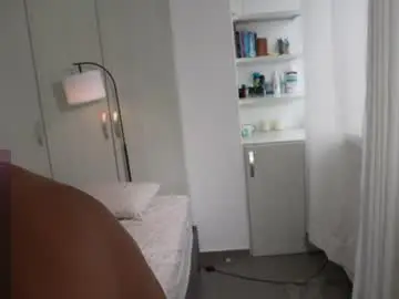 Chaturbate Nude Webcam of paradise_boy_s