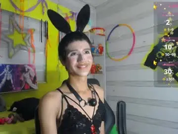 Chaturbate Free Porn Cam of andy_staar18