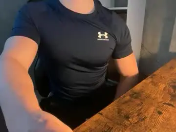 Chaturbate Private Sex Chat of dakken2021