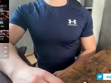 Chaturbate Adult Webcams of dakken2021