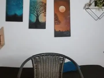 Chaturbate Free Porn Cam of lejoowo