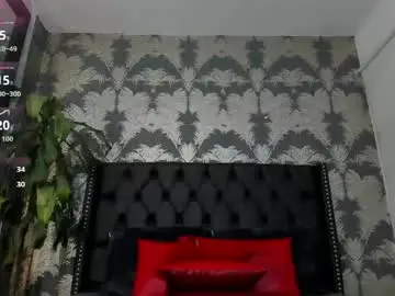 Chaturbate Nude Webcam of pamela_di_angelo
