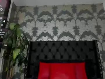 Chaturbate Live Sex Cam of pamela_di_angelo