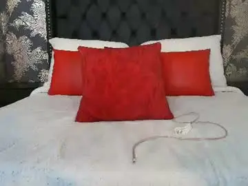 Chaturbate Nude Webcam of pamela_di_angelo