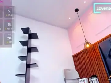 Chaturbate Live Sex Cam of abby_visser