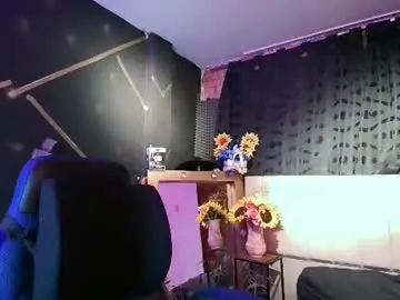 Chaturbate Adult Webcam of michell_h