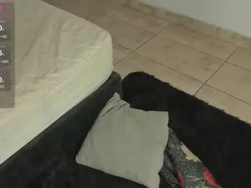 Chaturbate Best Webcam of alanna_house1