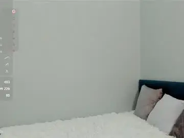 Chaturbate Private Sex Chat of beatricefawne