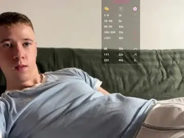 Chaturbate Best Webcam of alexwos