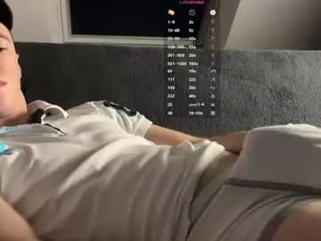 Chaturbate Sex Chat of alexwos
