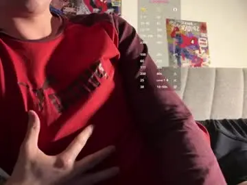 Chaturbate Private Sex Chat of alexwos