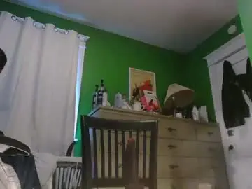 Chaturbate Sex Chat of anilyseardor