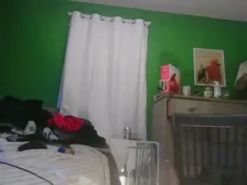 Chaturbate Private Sex Chat of anilyseardor