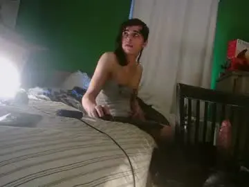 Chaturbate Private Sex Chat of anilyseardor