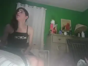 Chaturbate Watch Live Sex Cams of anilyseardor