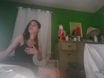 Chaturbate Adult Webcams of anilyseardor