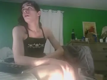 Chaturbate Live Sex Cam of anilyseardor