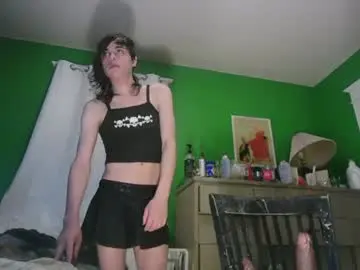 Chaturbate Adult Video Chat of anilyseardor