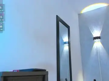 Chaturbate Watch Live Sex Cams of elian___