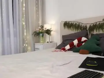 Chaturbate Private Sex Chat of fiamoor