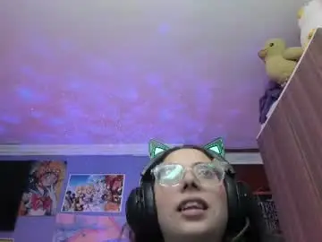 Chaturbate Private Sex Chat of megan_yagami