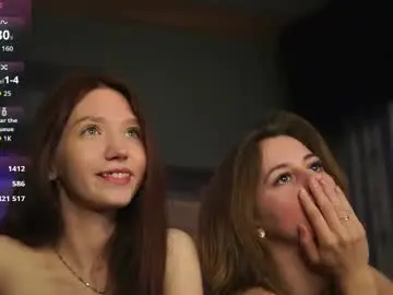 Chaturbate Best Webcam of plump_bums