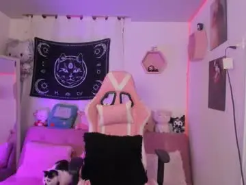 Chaturbate Sex Chat of sweetdeemon