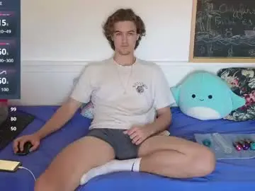 Chaturbate Best Webcam of alex83530