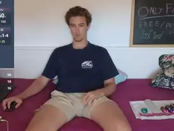 Chaturbate Best Webcam of alex83530