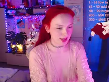 Chaturbate Nude Webcam of charlie_wtf