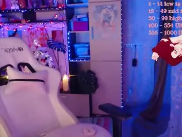 Chaturbate Live Sex of charlie_wtf