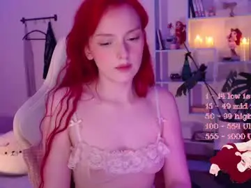Chaturbate Adult Webcam of charlie_wtf