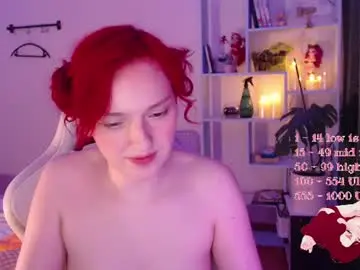 Chaturbate Adult Video Chat of charlie_wtf