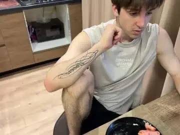 Chaturbate Nude Webcam of panda_b0y