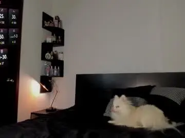 Chaturbate Live Sex Cam of prettynchic