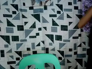 Chaturbate Adult Webcams of cumfor_ayah