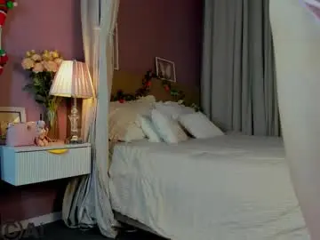 Chaturbate Sex Chat of dearly_emily