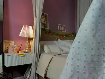 Chaturbate Nude Webcam of dearly_emily