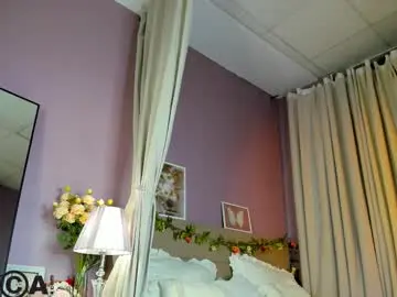 Chaturbate Private Sex Chat of dearly_emily