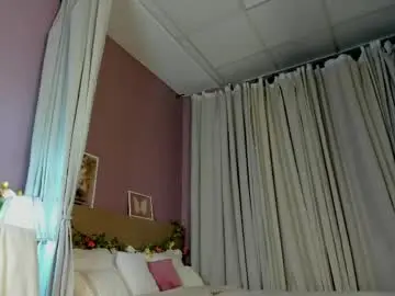 Chaturbate Sex Chat of dearly_emily