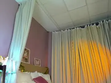 Chaturbate Live Sex of dearly_emily