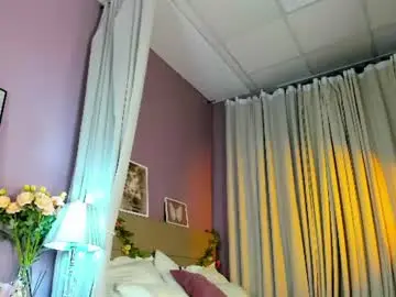 Chaturbate Free Porn Cam of dearly_emily