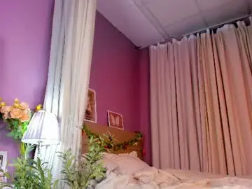 Chaturbate Free Live Porn of dearly_emily