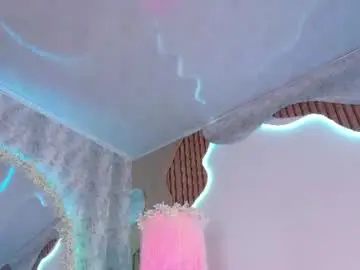 Chaturbate Private Sex Chat of madison__jones