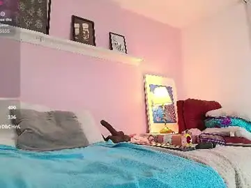 Chaturbate Sex Cam of marafox69