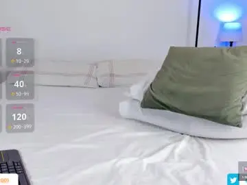 Chaturbate Free Live Porn of mike__tylor01